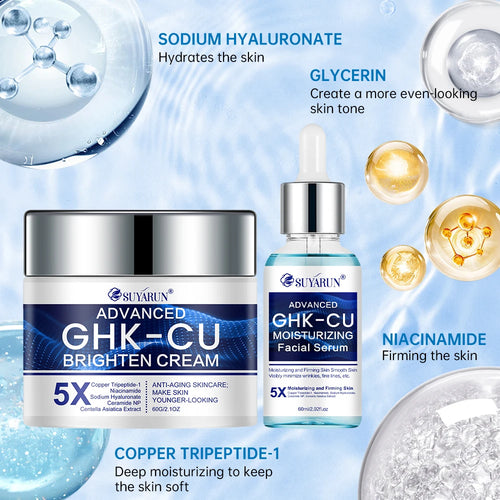ITGIRLSOCIETY Anti-Aging Firming Cream & Serum Set